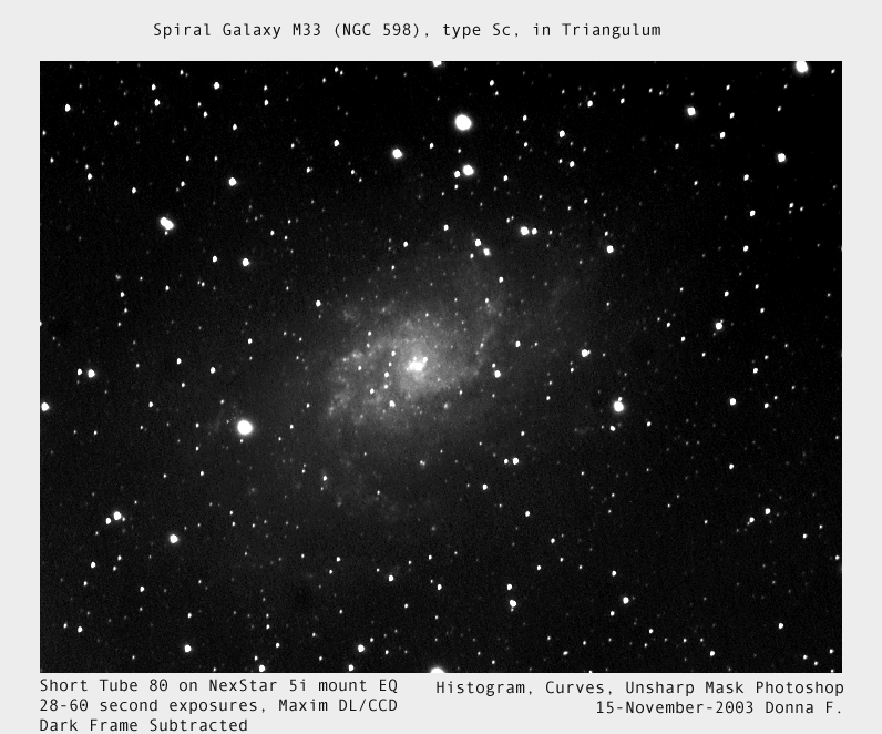 M33 Short Tube 80 on NexStar 5i mount