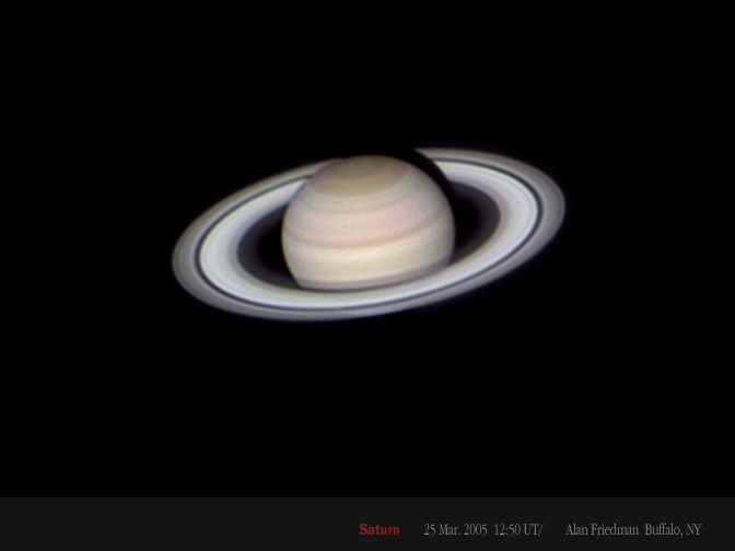 Saturn on Good Friday
