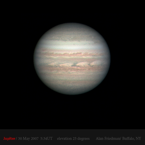 jupiter crossing the meridien