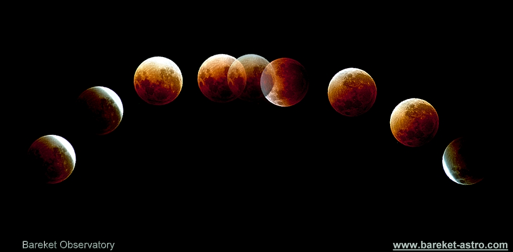 Lunar eclipse - Bareket observatory