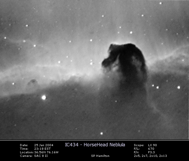HorseHead in H-Alpha