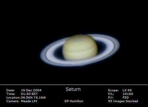 Saturn