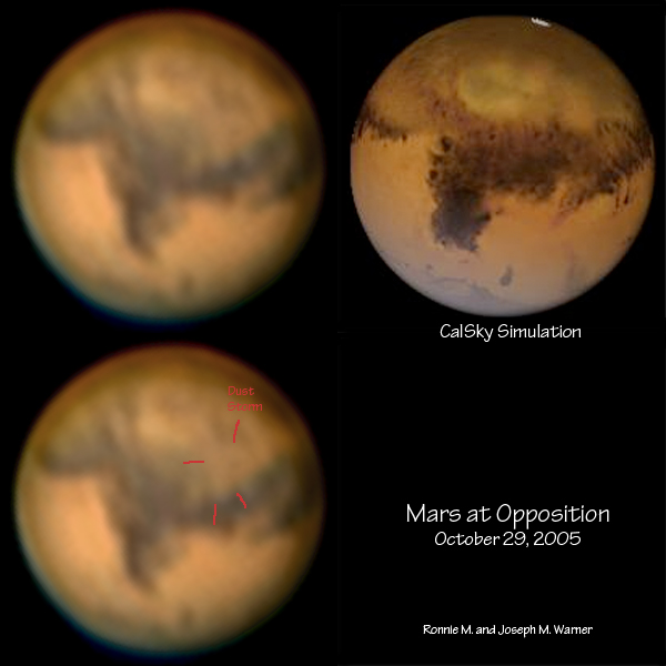 Martian storm
