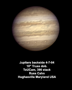 Jupiters Backside