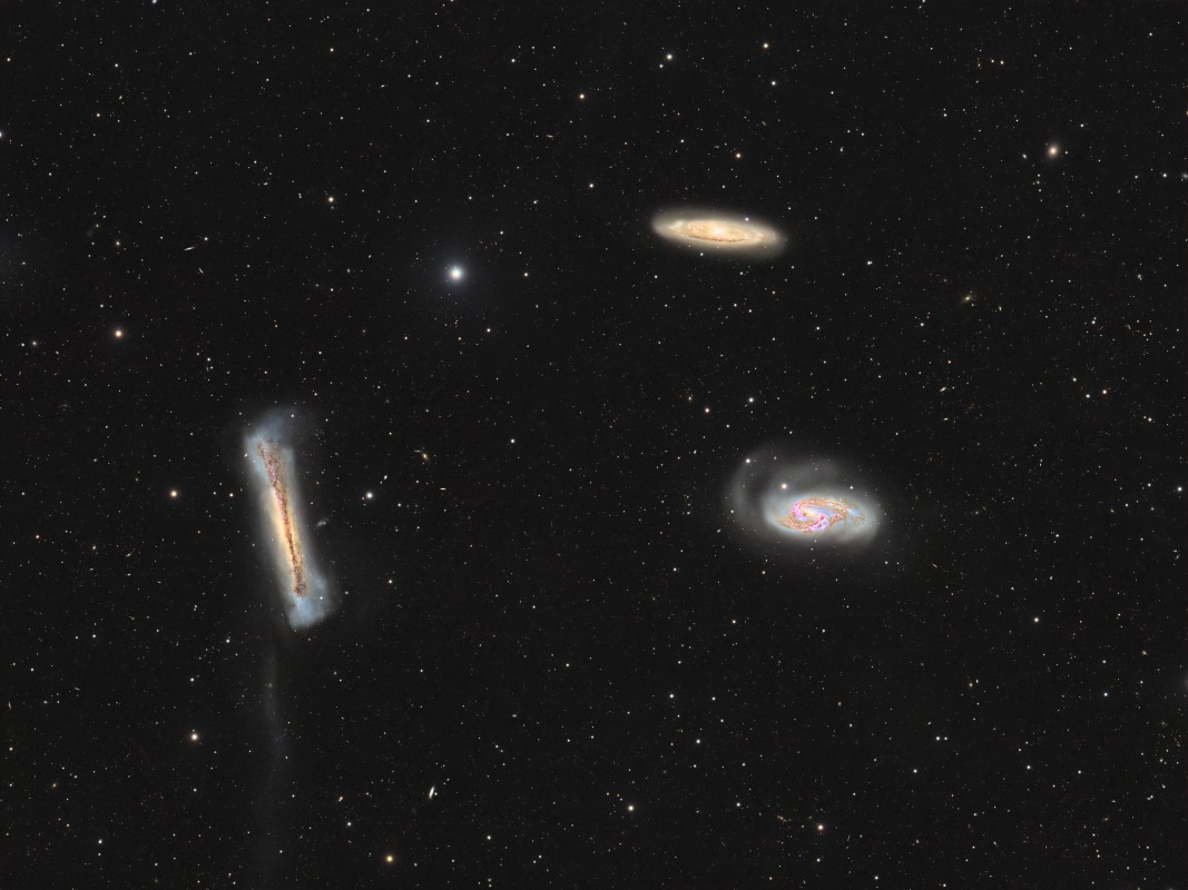M66 Group