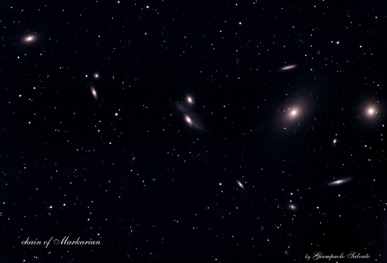 Chain of Markarian