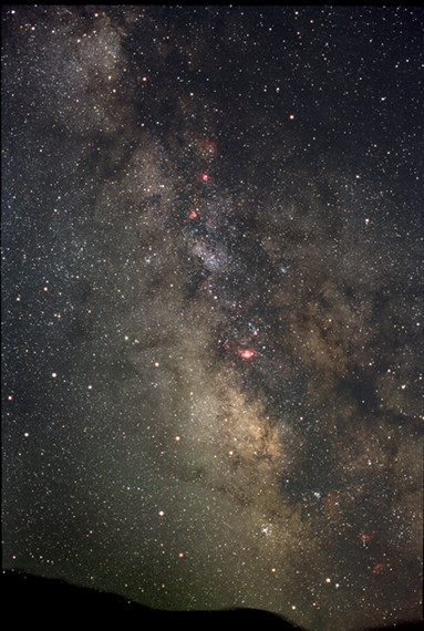 Sagittarius & The Milky Way