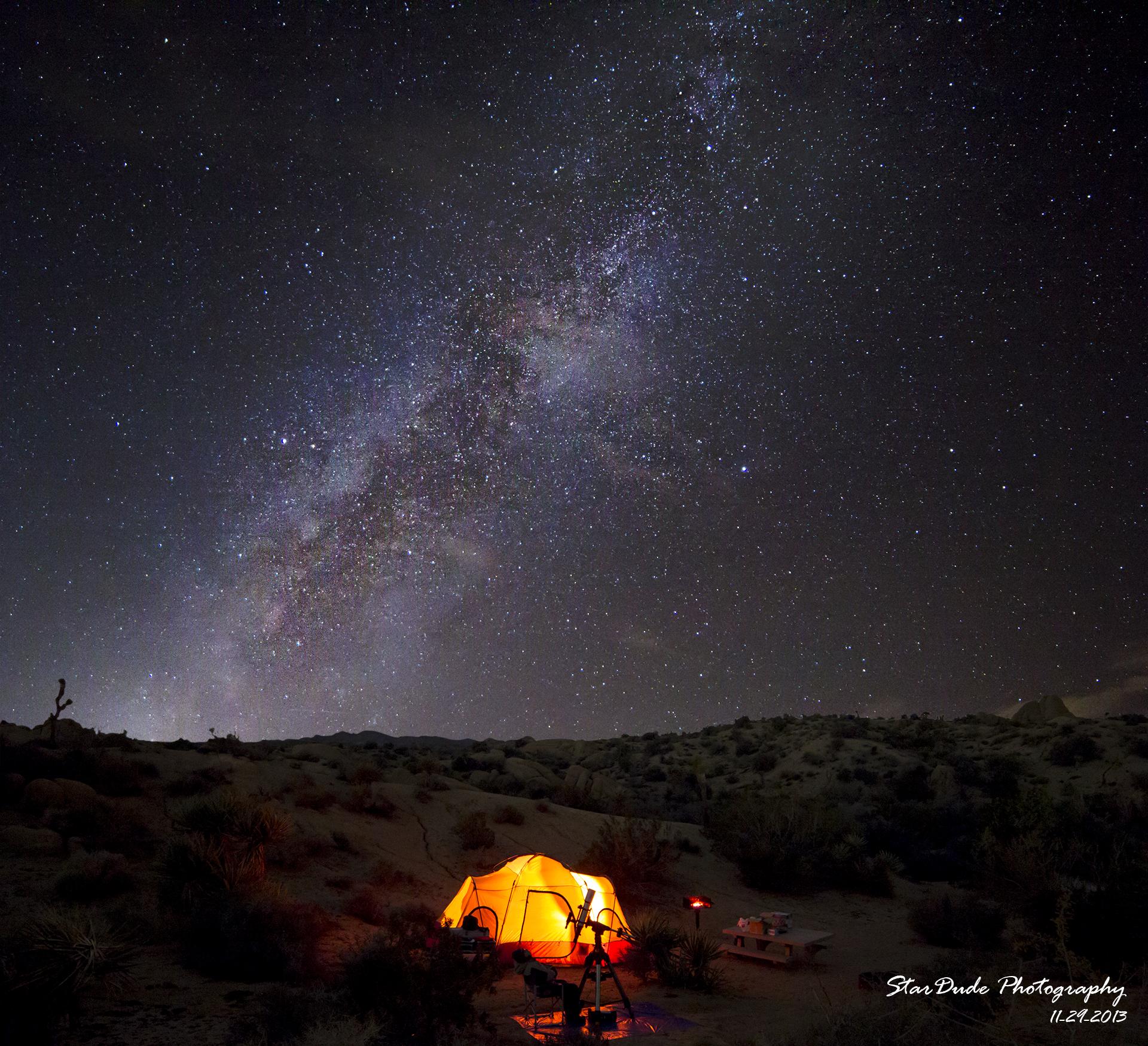 Gazing Under the Milky Way