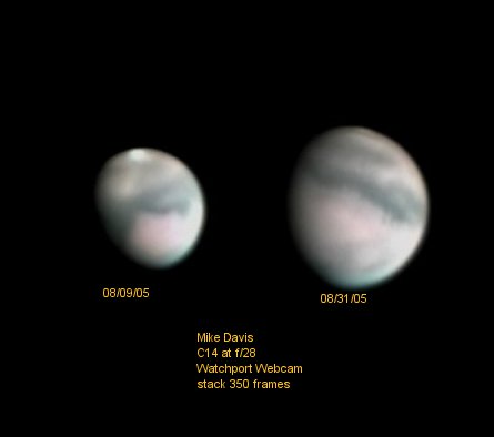Early Mars
