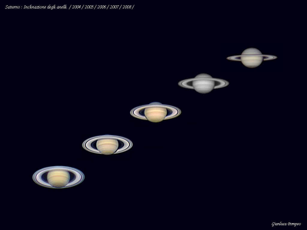 Saturno and Rings